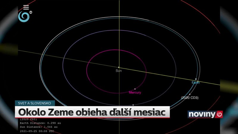 Okolo Zeme obieha ďalší mesiac