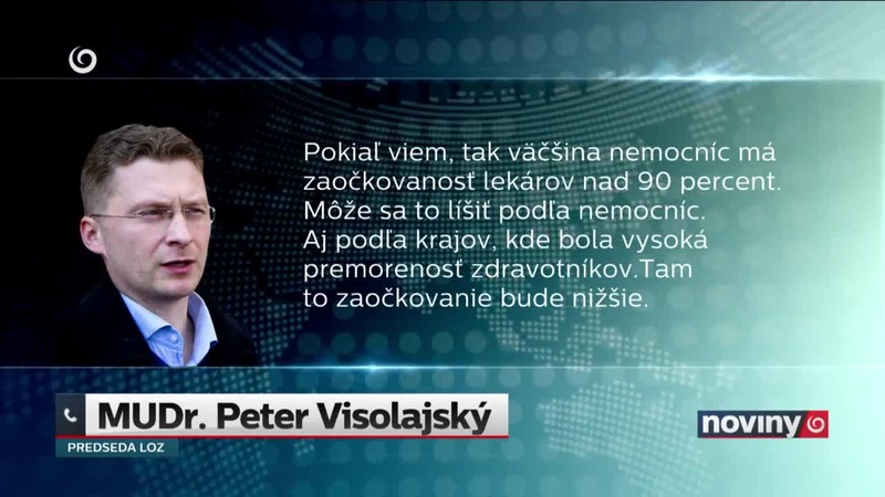 "Testovacie" komplikácie