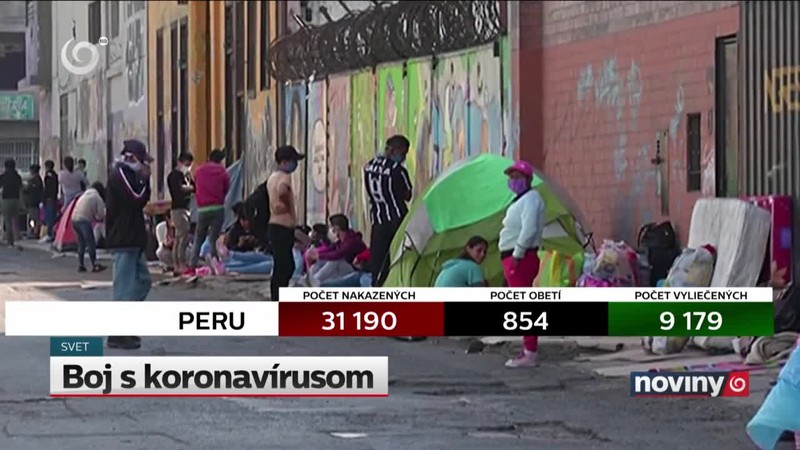 Boj s koronavírusom