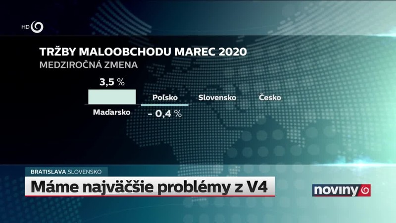 Máme najväčšie problémy z V4