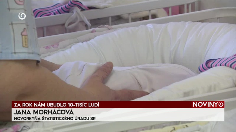 ZA ROK NÁM UBUDLO 10-TISÍC ĽUDÍ