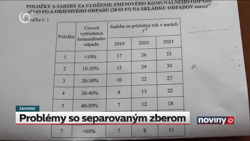 Problémy so separovaným zberom