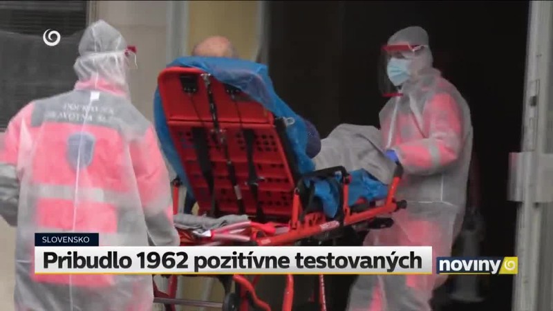 Pribudlo 1962 pozitívne testovaných