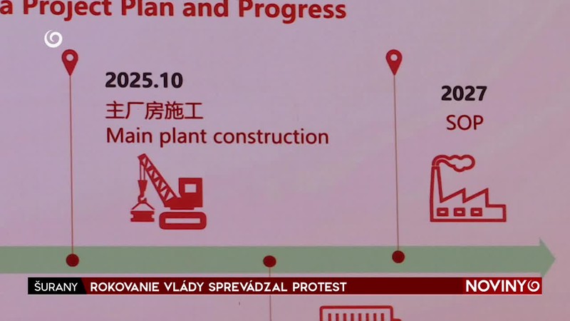 ROKOVANIE VLÁDY SPREVÁDZAL PROTEST