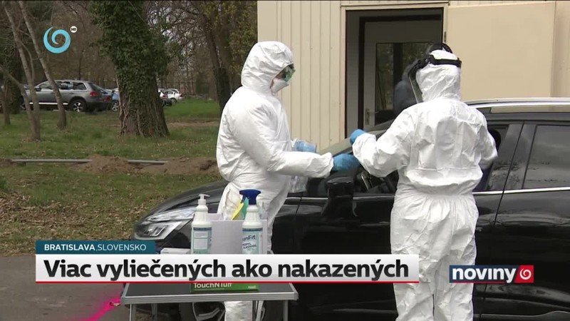 Viac vyliečených ako nakazených