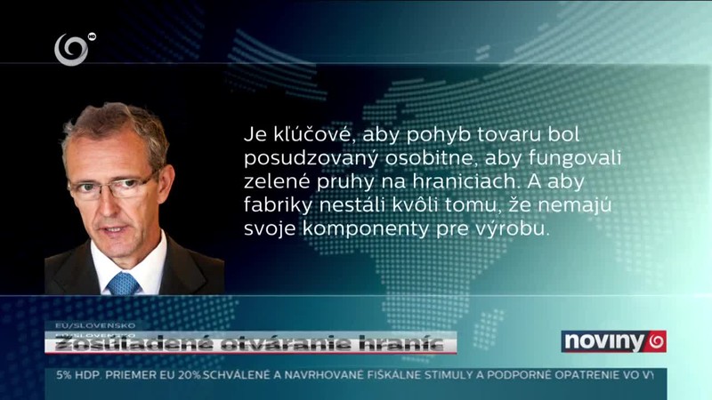 Zosúladené otváranie hraníc