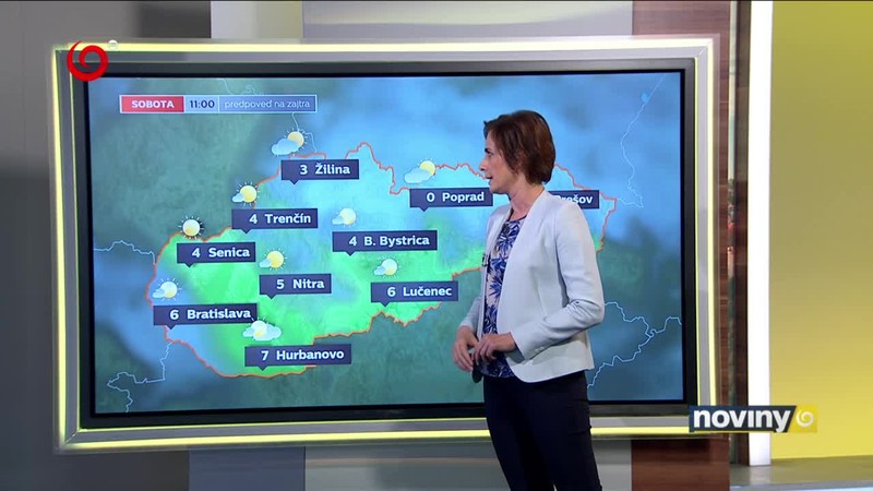 Predpoveď počasia