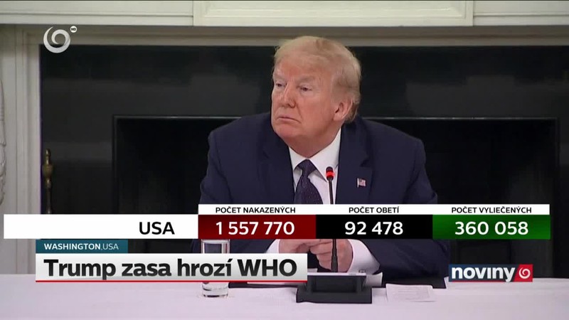 Trump zasa hrozí WHO