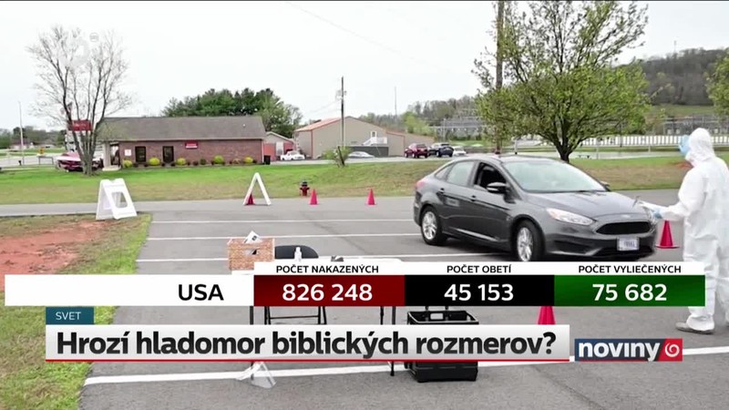 Hrozí hladomor biblických rozmerov?