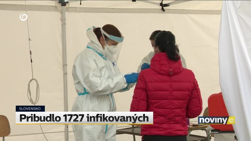 Pribudlo 1727 infikovaných
