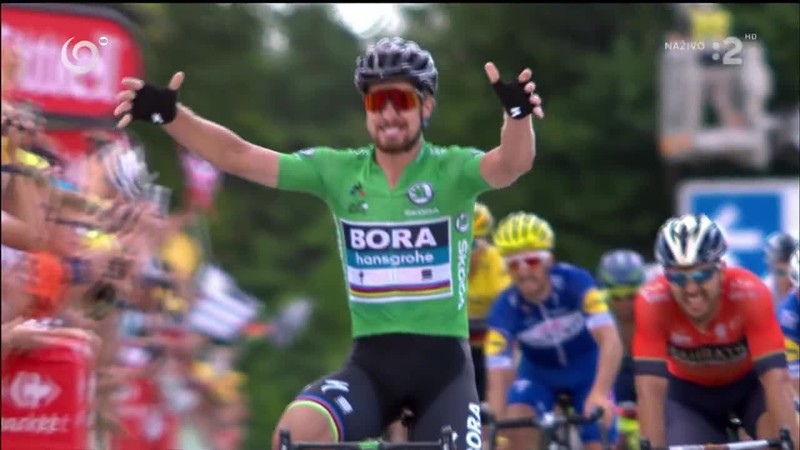 Ideálny dovolenkový darček