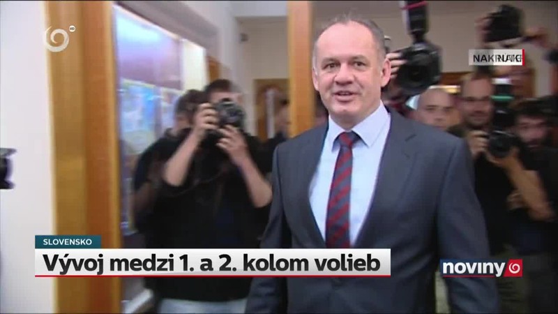 Vývoj medzi 1. a 2. kolom volieb