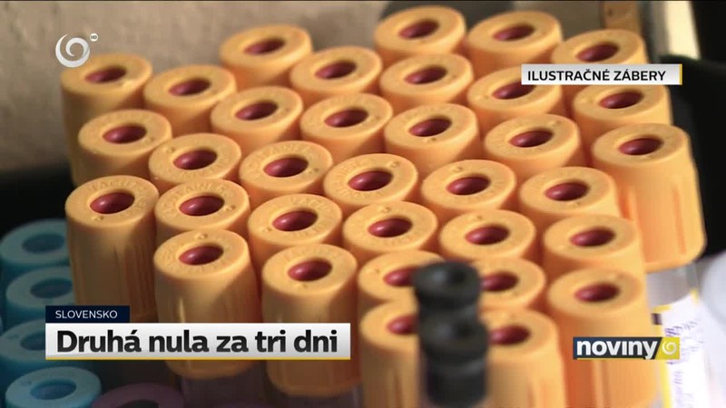 Druhá nula za tri dni