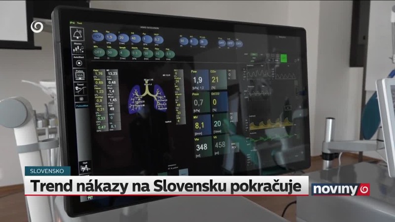 Trend nákazy na Slovensku pokračuje