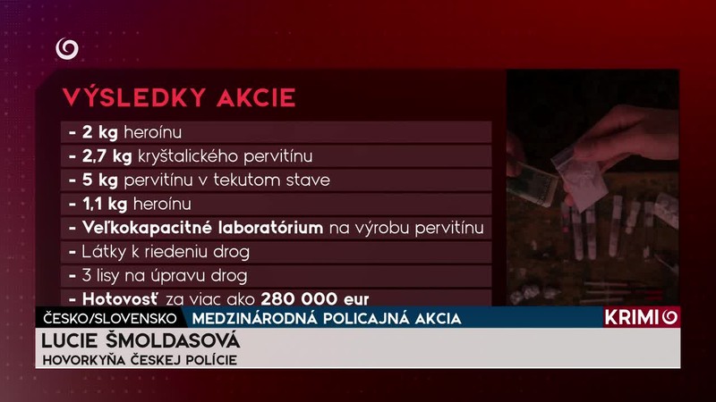 MEDZINÁRODNÁ POLICAJNÁ AKCIA