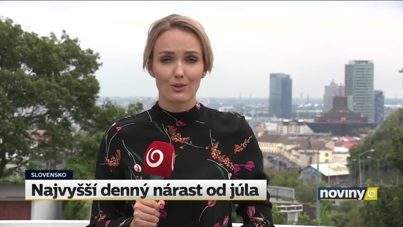 Najvyšší denný nárast od júla