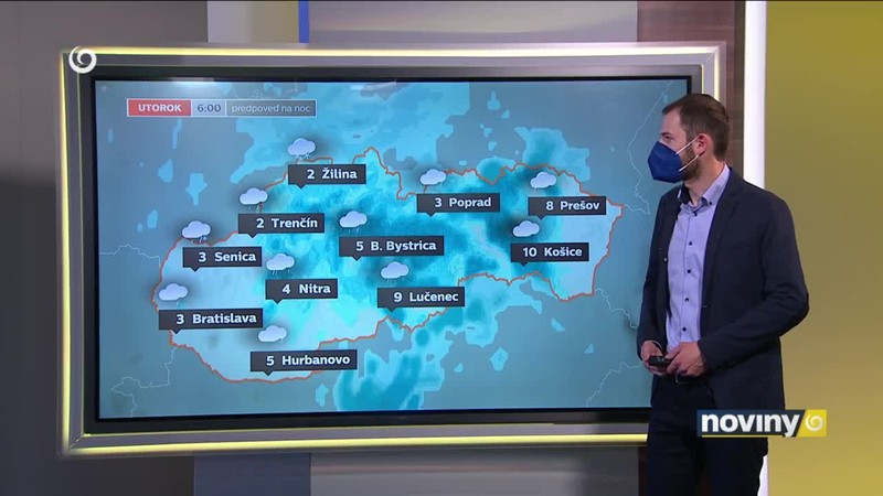 Predpoveď počasia