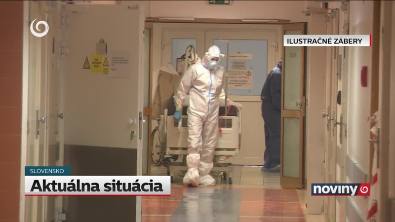 Aktuálna situácia