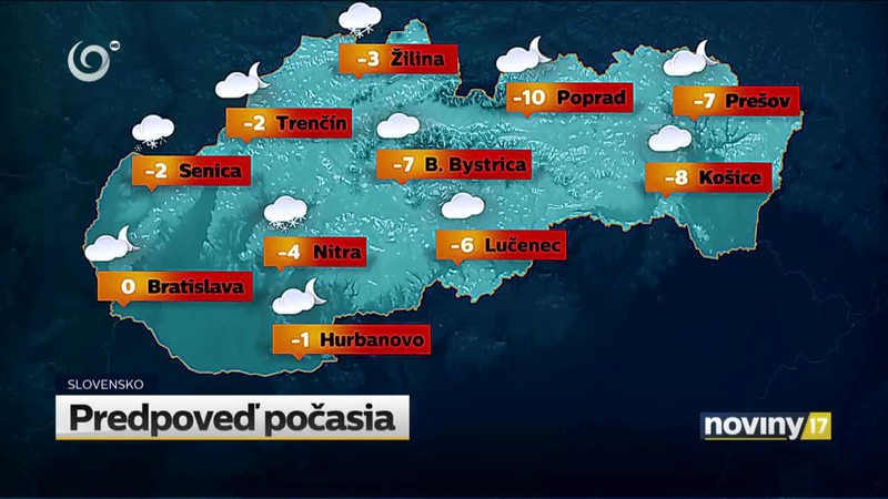 Predpoveď počasia