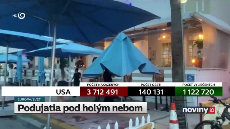Podujatia pod holým nebom