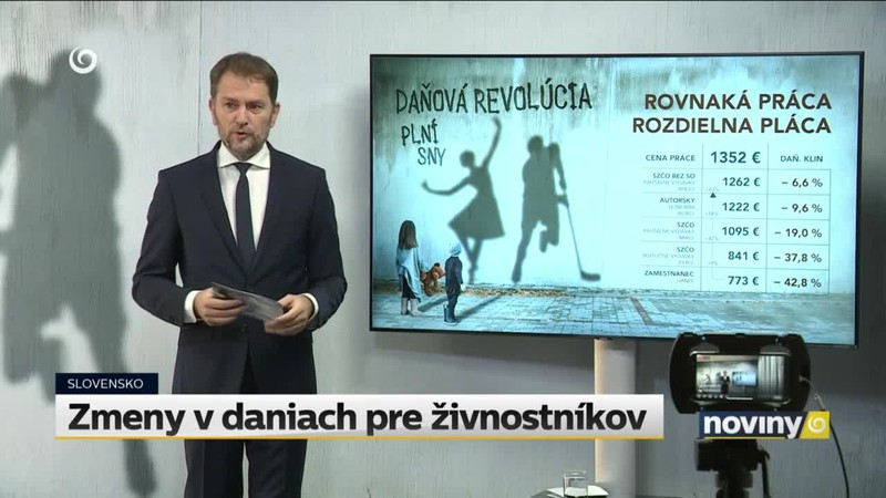 Zmeny v daniach pre živnostníkov