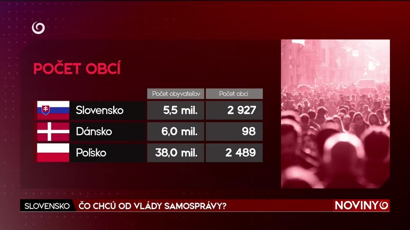 ČO CHCÚ OD VLÁDY SAMOSPRÁVY?