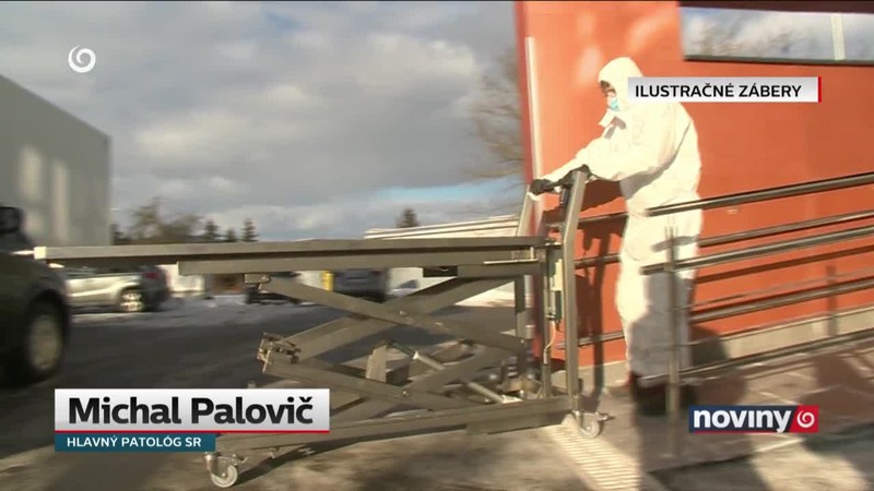 Už viac ako 7 000 úmrtí na COVID