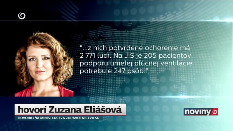 Od Silvestra 200 obetí koronavírusu