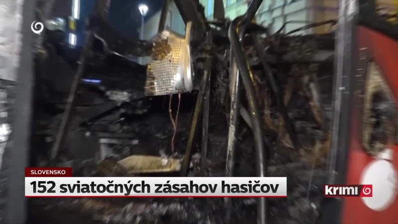 152 sviatočných zásahov hasičov