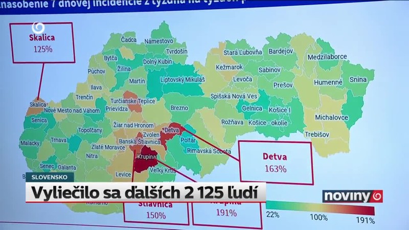 Vyliečilo sa ďalších 2 125 ľudí