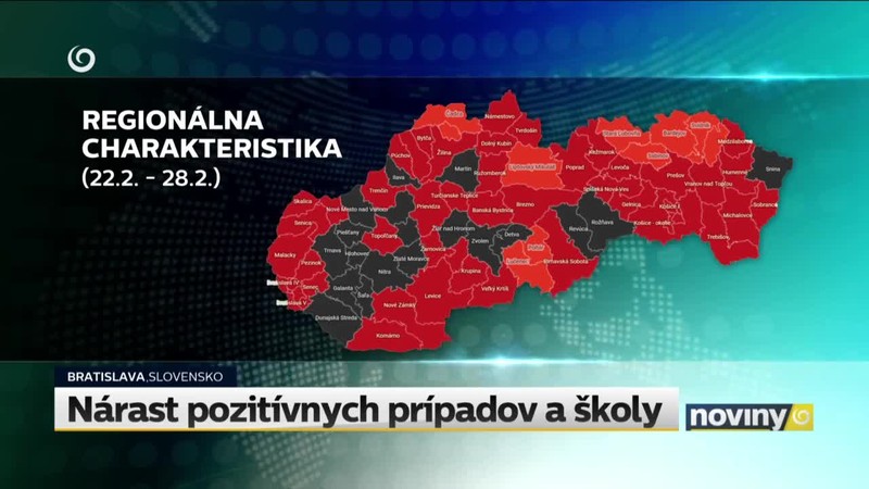 Nárast pozitívnych prípadov a školy