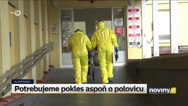 Potrebujeme pokles aspoň o polovicu