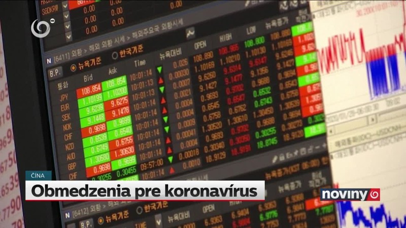 Obmedzenia pre koronavírus