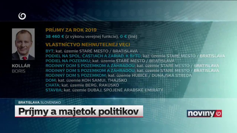 Príjmy a majetok politikov