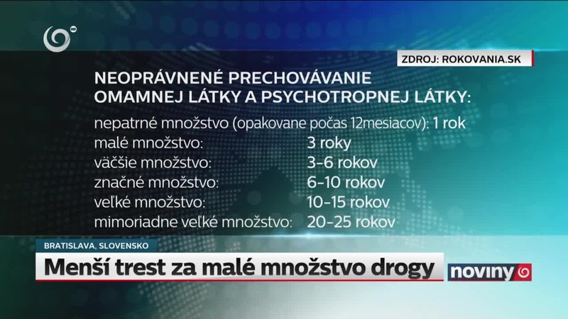 Menší trest za malé množstvo drogy