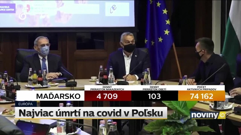 Najviac úmrtí na covid v Poľsku