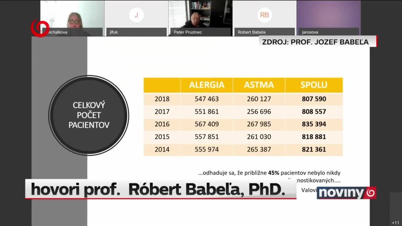 Alergici a koronavírus