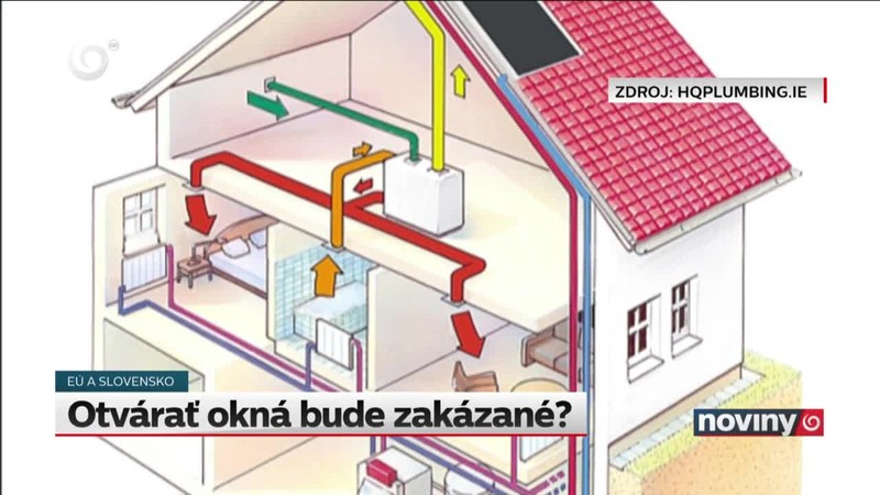 Otvárať okná bude zakázané?