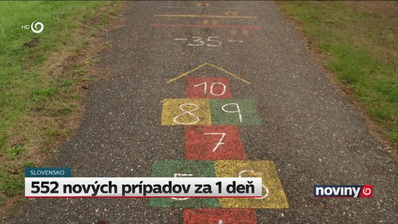 552 nových prípadov za 1 deň