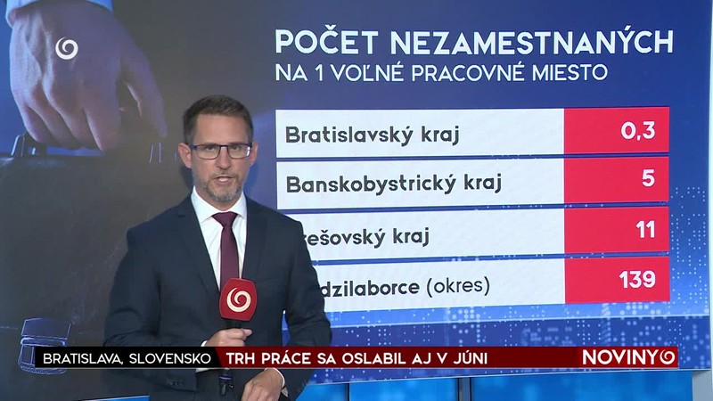 TRH PRÁCE SA OSLABIL AJ V JÚNI