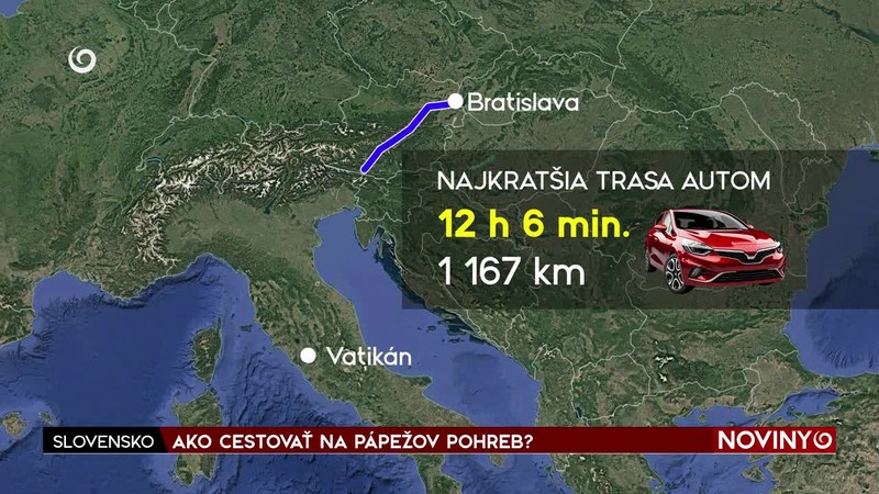 AKO CESTOVAŤ NA PÁPEŽOV POHREB?