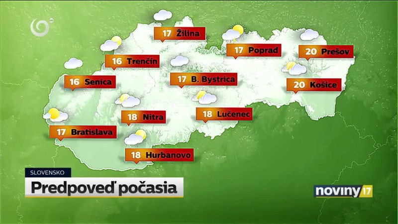 Predpoveď počasia