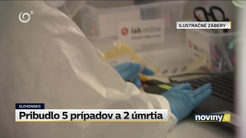 Pribudlo 5 prípadov a 2 úmrtia