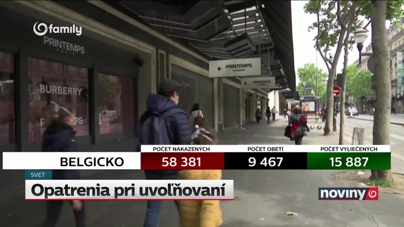 Opatrenia pri uvoľňovaní