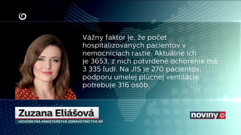 Pribudlo 2 571 pozitívnych prípadov