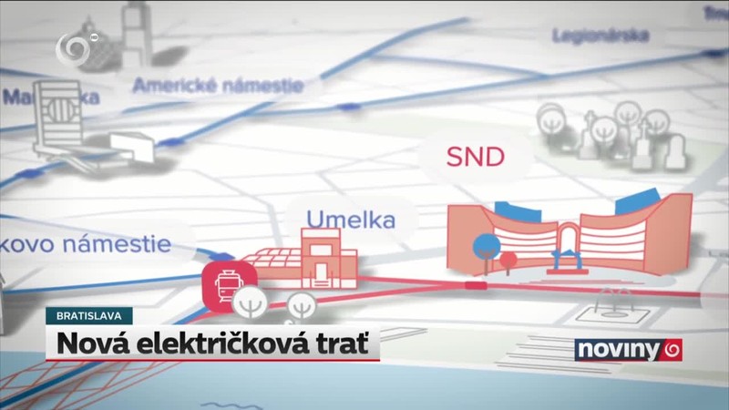 Nová električková trať