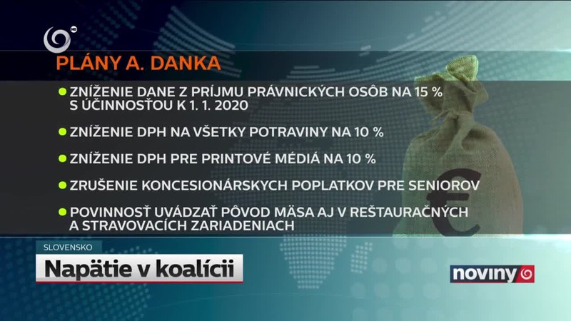 Napätie v koalícii