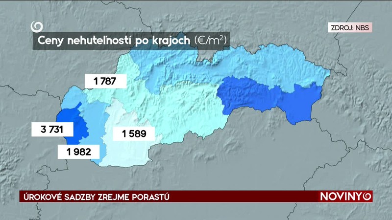 ÚROKOVÉ SADZBY ZREJME PORASTÚ
