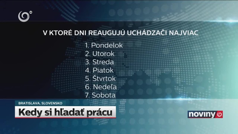 Kedy si hľadať prácu