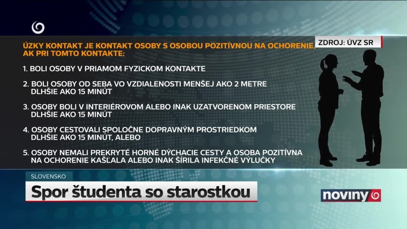 Spor študenta so starostkou
